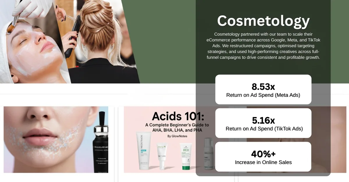 Beauty DTC — Multi-Platform Growth