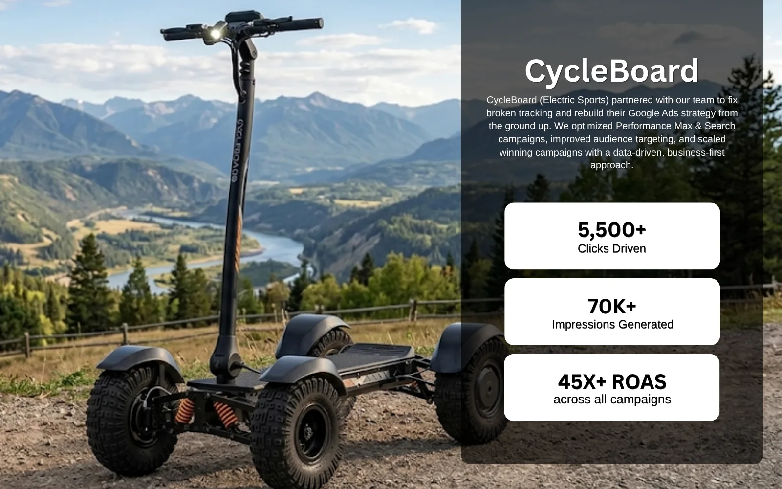 Electric Mobility DTC Growth