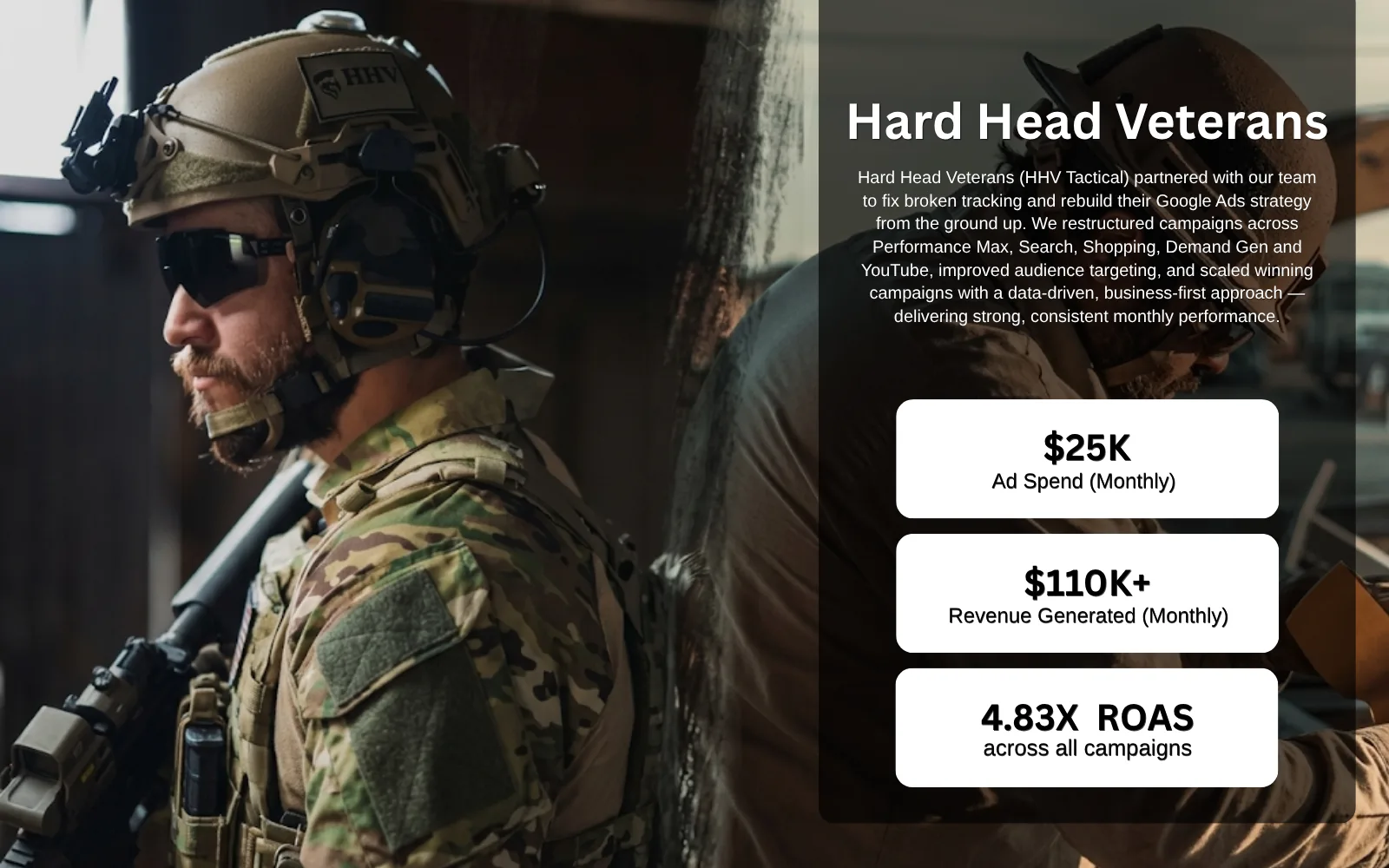 Hard Head Veterans — United States — Tactical Gear eCommerce