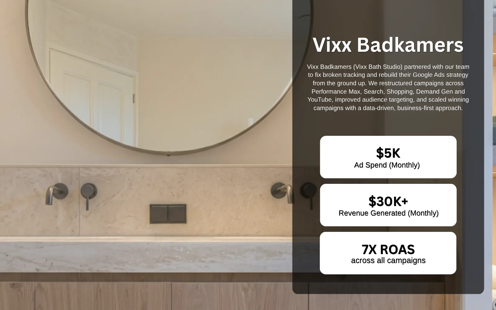 Bathroom Retail — Profitable Google Ads Scale
